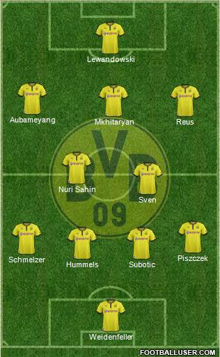 Borussia Dortmund Formation 2013