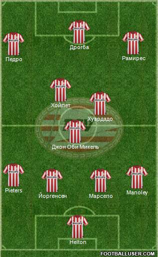 PSV Formation 2013