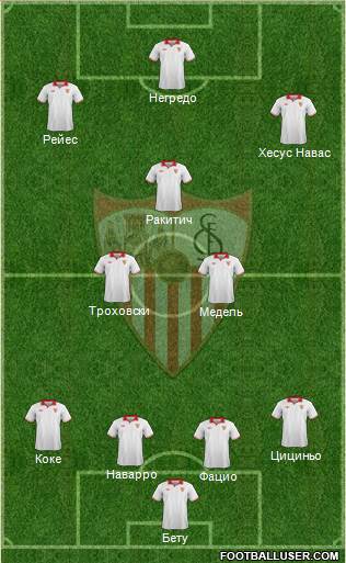 Sevilla F.C., S.A.D. Formation 2013