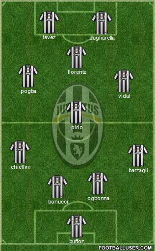 Juventus Formation 2013