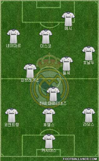 Real Madrid C.F. Formation 2013