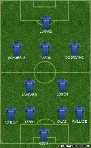 Chelsea Formation 2013
