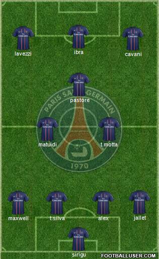 Paris Saint-Germain Formation 2013