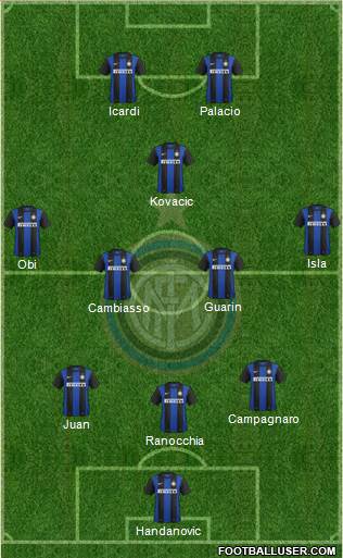 F.C. Internazionale Formation 2013