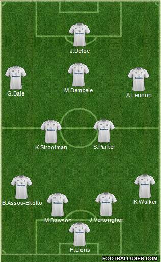 Tottenham Hotspur Formation 2013