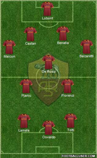 AS Roma Formation 2013
