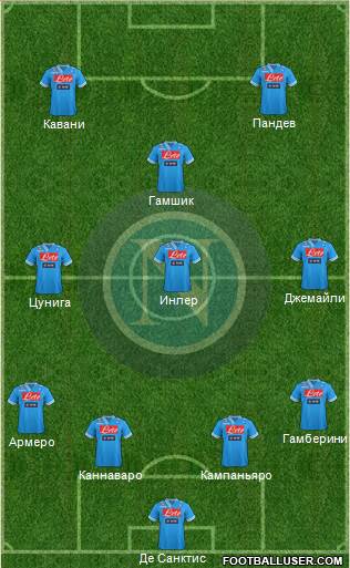 Napoli Formation 2013
