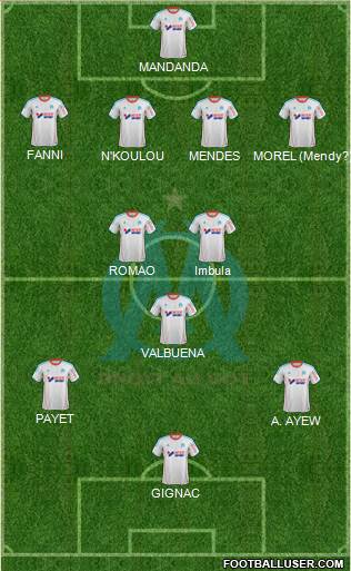 Olympique de Marseille Formation 2013