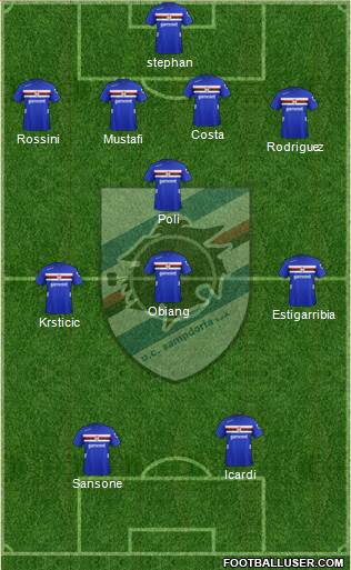 Sampdoria Formation 2013
