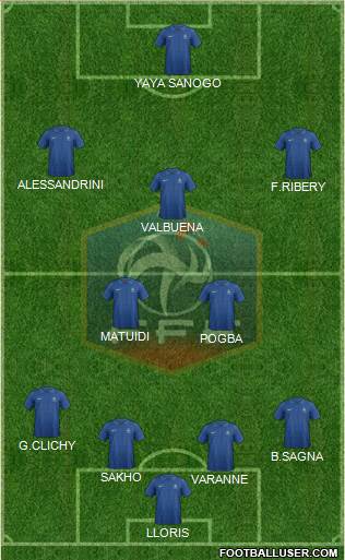 France Formation 2013