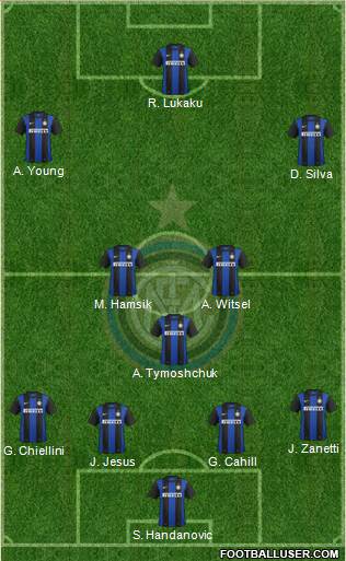 F.C. Internazionale Formation 2013