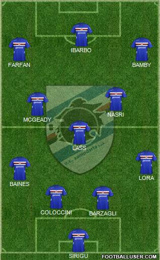 Sampdoria Formation 2013