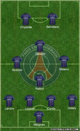 Paris Saint-Germain Formation 2013