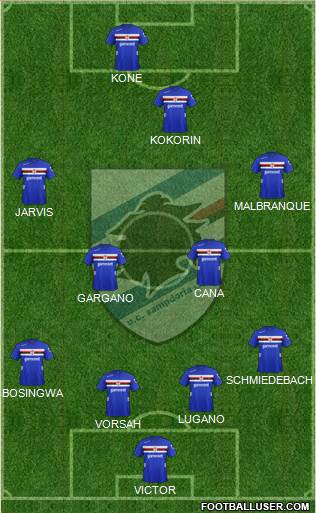Sampdoria Formation 2013