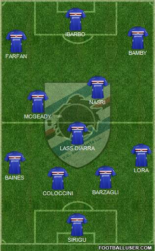 Sampdoria Formation 2013