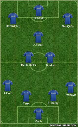 Chelsea Formation 2013