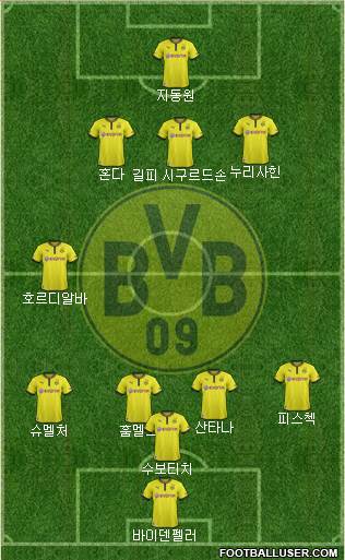 Borussia Dortmund Formation 2013