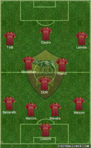 AS Roma Formation 2013