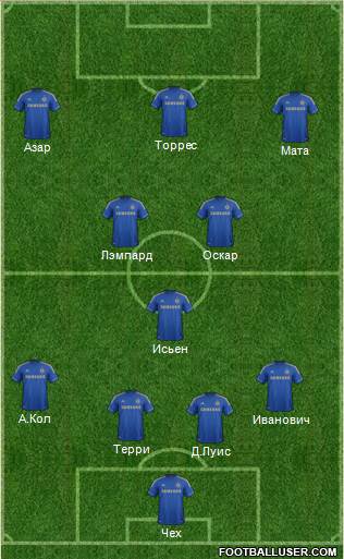 Chelsea Formation 2013