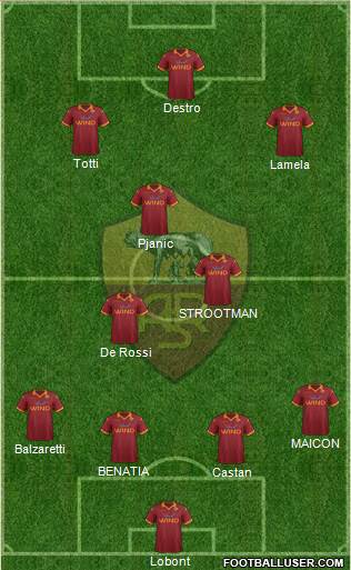 AS Roma Formation 2013