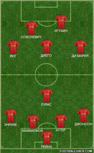 Liverpool Formation 2013