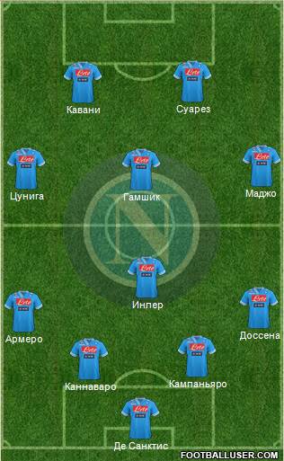 Napoli Formation 2013