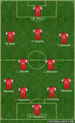 Arsenal Formation 2013