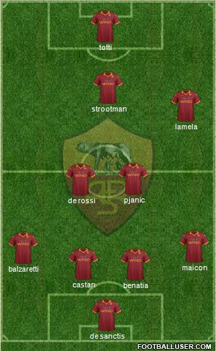AS Roma Formation 2013