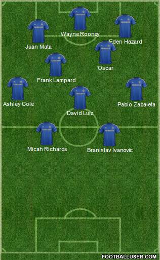 Chelsea Formation 2013