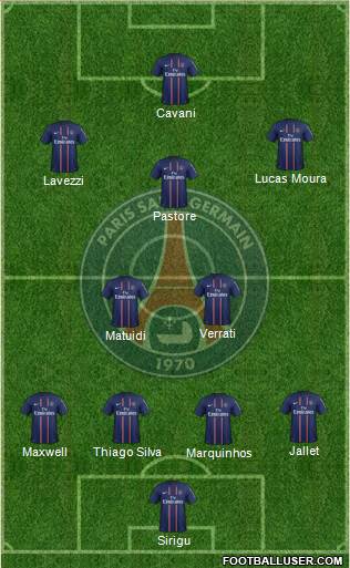Paris Saint-Germain Formation 2013