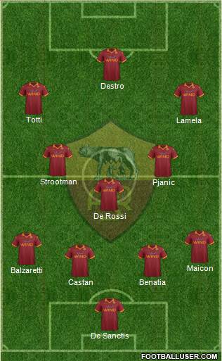 AS Roma Formation 2013
