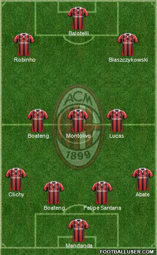 A.C. Milan Formation 2013