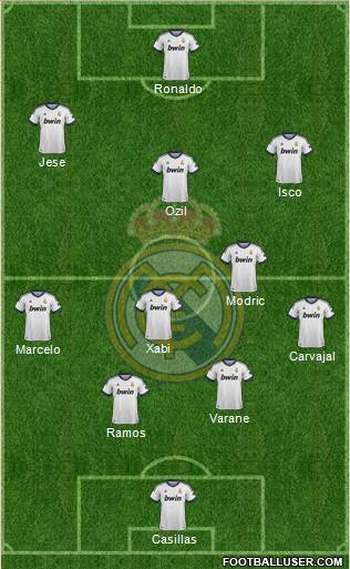 Real Madrid C.F. Formation 2013