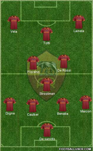 AS Roma Formation 2013