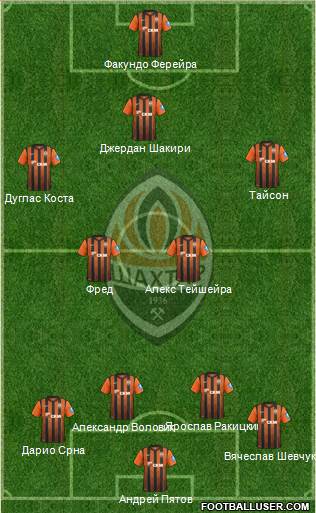 Shakhtar Donetsk Formation 2013
