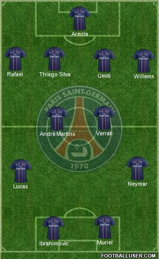 Paris Saint-Germain Formation 2013