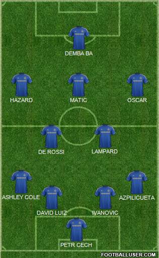 Chelsea Formation 2013