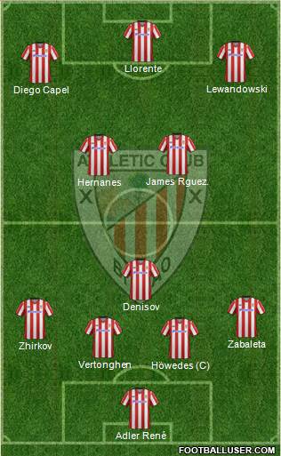 Athletic Club Formation 2013