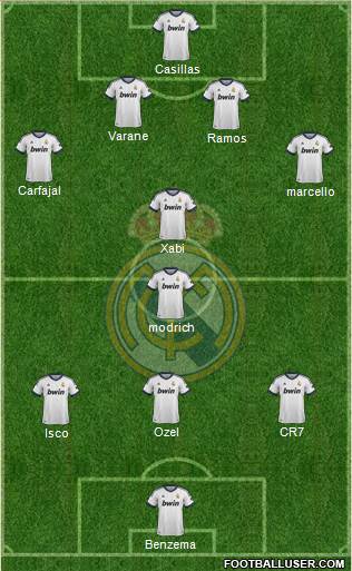 Real Madrid C.F. Formation 2013