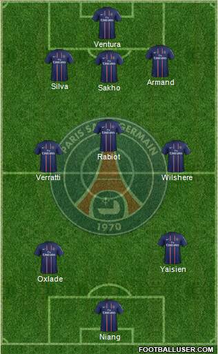 Paris Saint-Germain Formation 2013