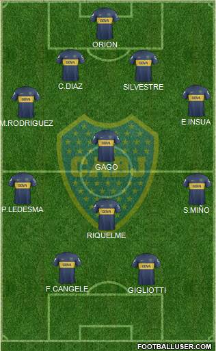 Boca Juniors Formation 2013