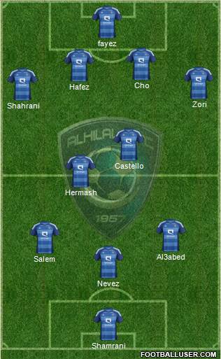 Al-Hilal (KSA) Formation 2013