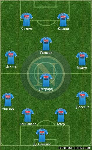 Napoli Formation 2013