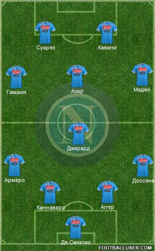 Napoli Formation 2013