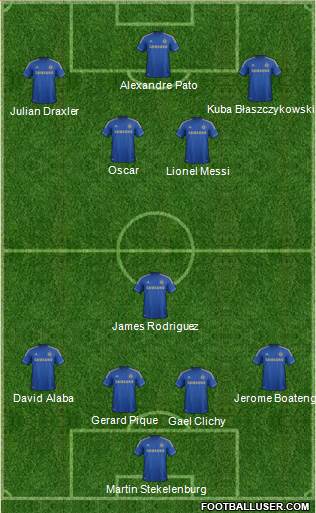 Chelsea Formation 2013