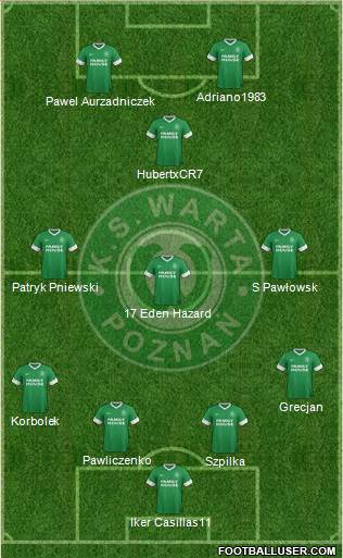 Warta Poznan Formation 2013