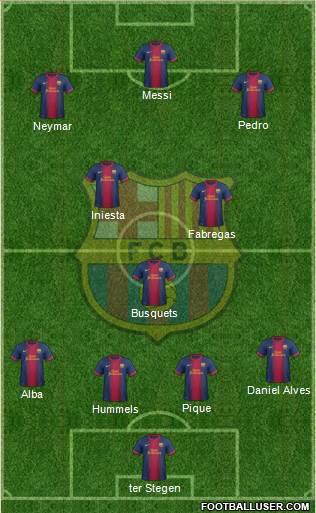 F.C. Barcelona Formation 2013