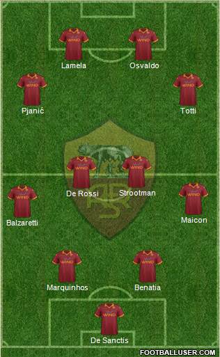 AS Roma Formation 2013