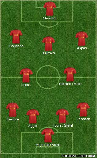 Liverpool Formation 2013