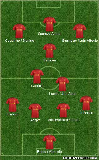 Liverpool Formation 2013